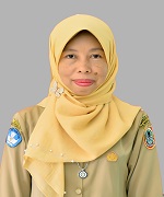 <center><br>Rusnani Zulfah, S.Pd.I</center>